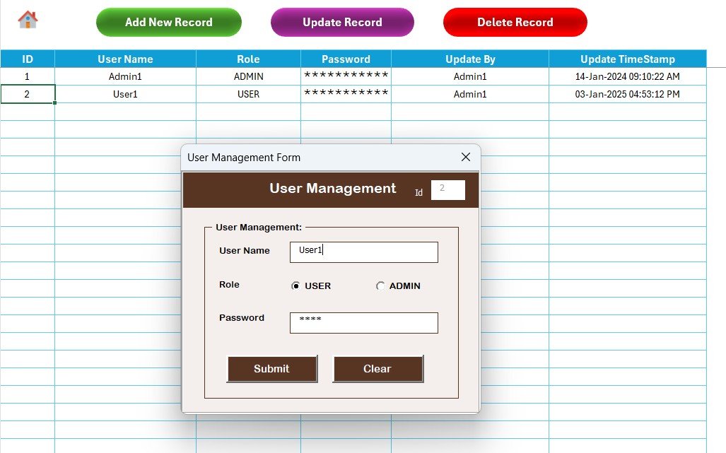 Equipment Borrowing Request Tracker User Management Sheet