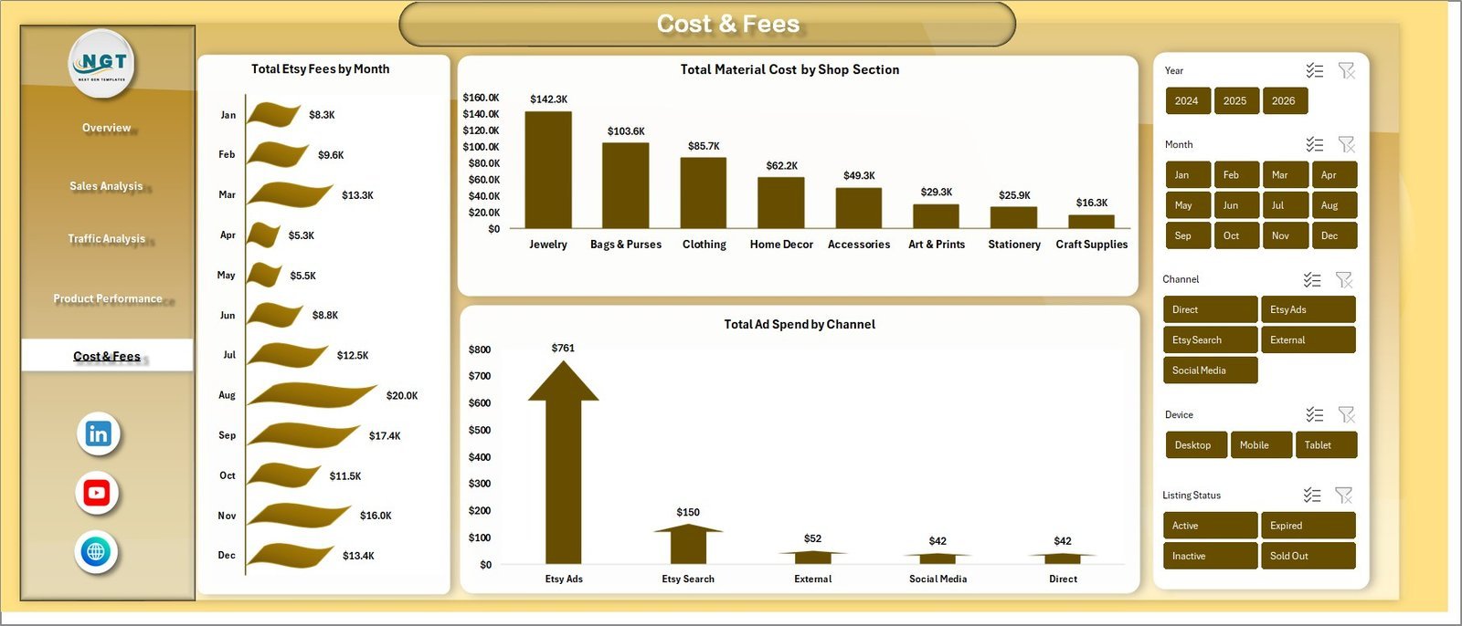 Etsy Seller Analytics Dashboard in Excel - Cost and Fees