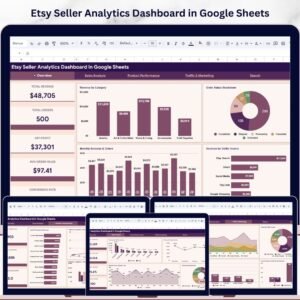 Etsy Seller Analytics Dashboard in Google Sheets
