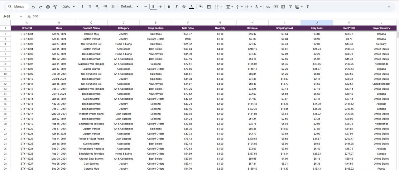 Etsy Seller Analytics Dashboard in Google Sheets - Data Sheet