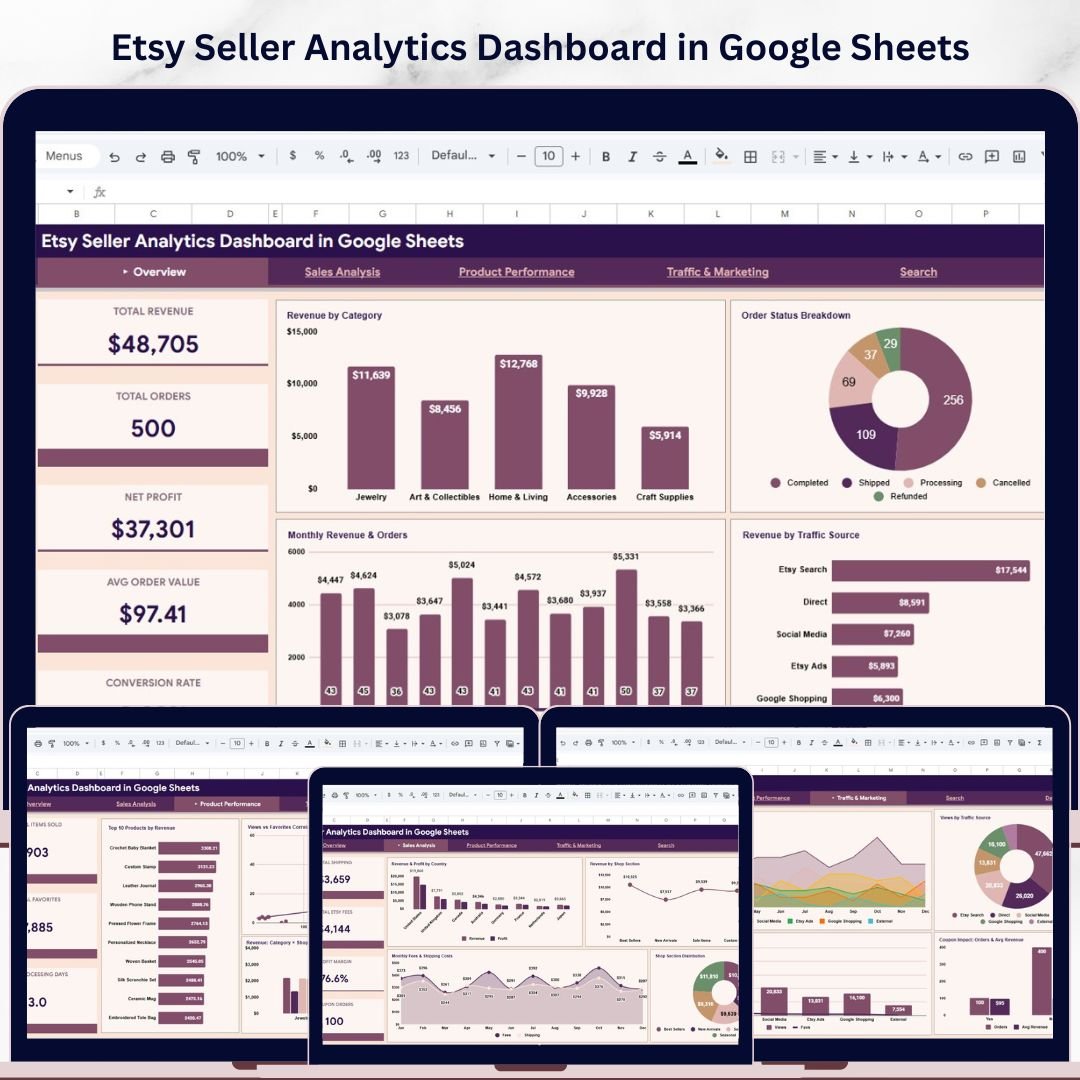 Etsy Seller Analytics Dashboard in Google Sheets