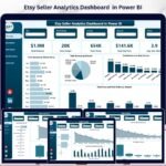 Etsy Seller Analytics Dashboard in Power BI