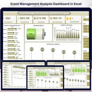 Event Management Analysis Dashboard in Excel