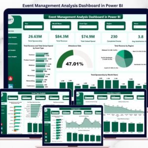 Event Management Analysis Dashboard in Power BI
