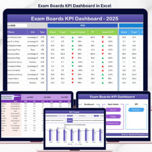 Exam Boards KPI Dashboard in Excel