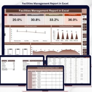 Facilities Management Report in Excel