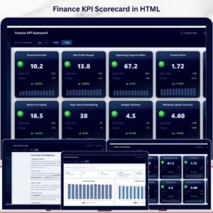Finance KPI Scorecard in HTML