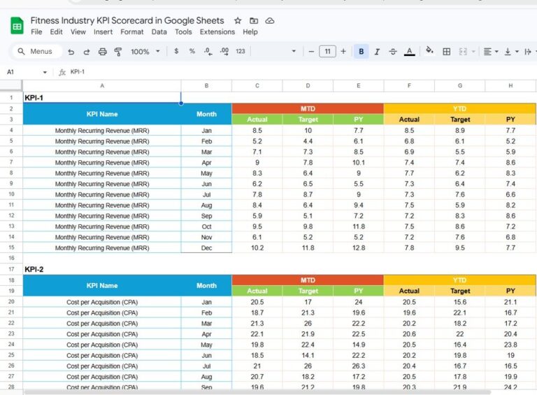 Fitness Industry KPI Scorecard in Google Sheets - Next Gen Templates