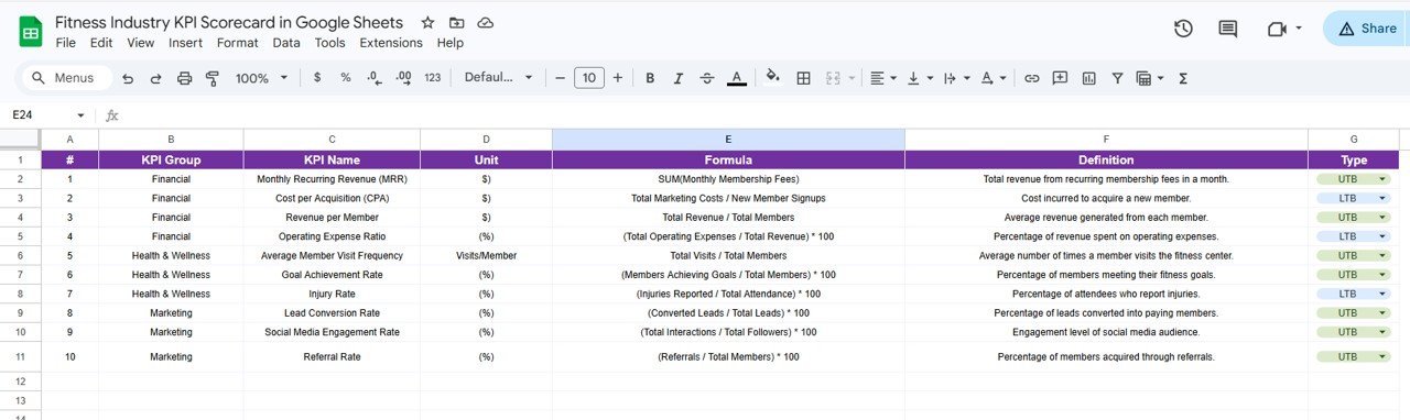 Fitness Industry KPI Scorecard in Google Sheets - Image 5