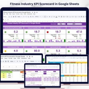 Fitness Industry KPI Scorecard in Google Sheets