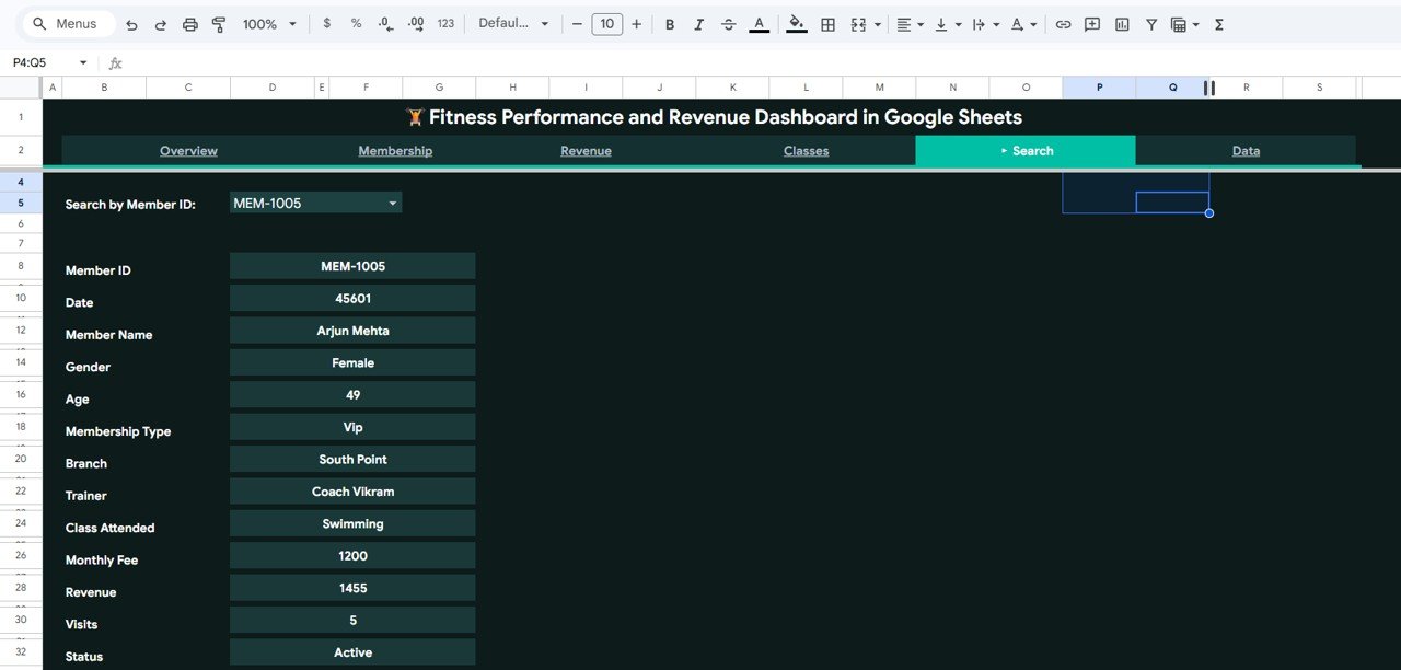 Fitness Performance and Revenue Dashboard - Search Sheet