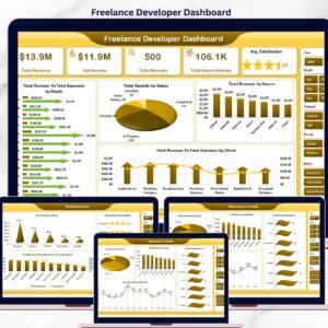 Freelance Developer Dashboard in Excel