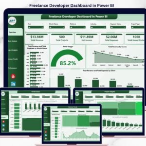 Freelance Developer Dashboard in Power BI
