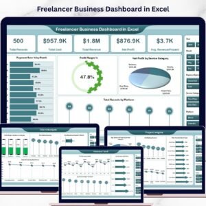 Freelancer Business Dashboard in Excel