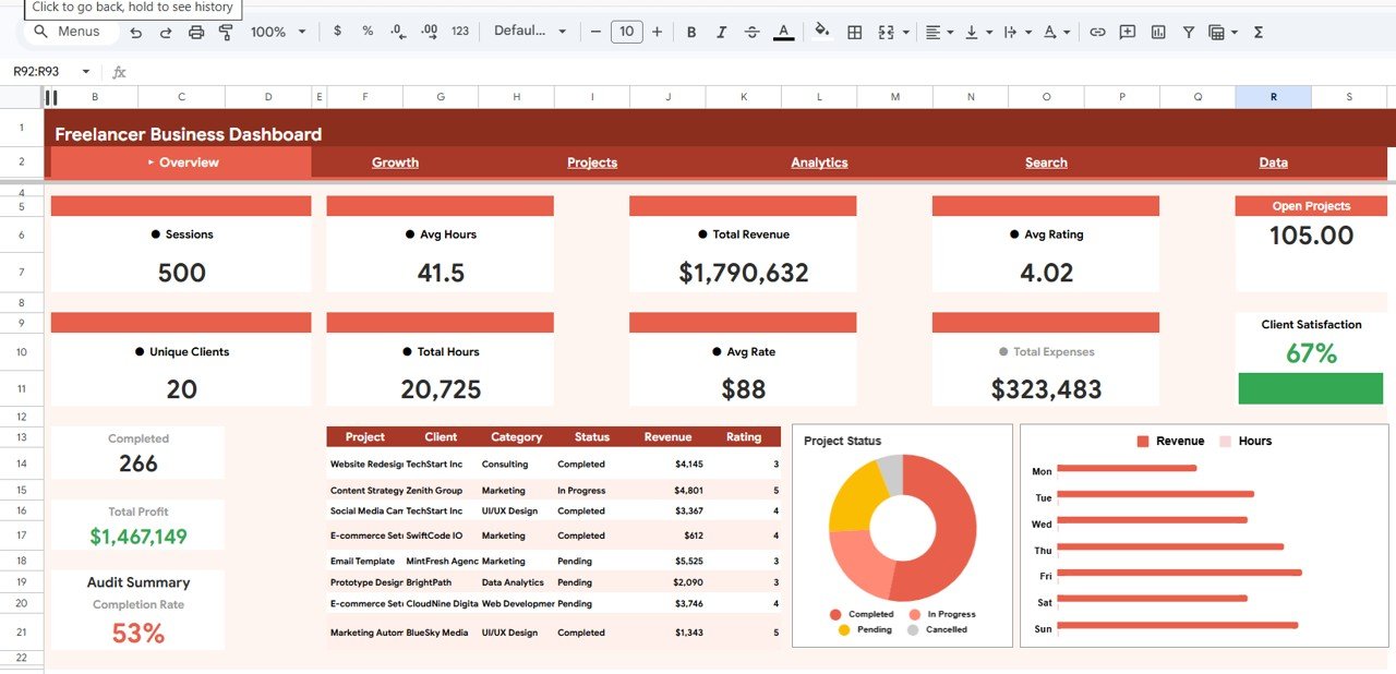 Freelancer Business Dashboard in Google Sheets