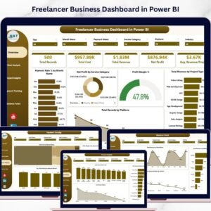 Freelancer Business Dashboard in Power BI