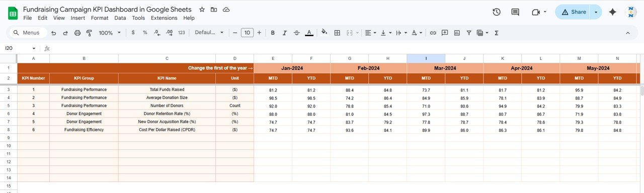 Actual Numbers Input Sheet