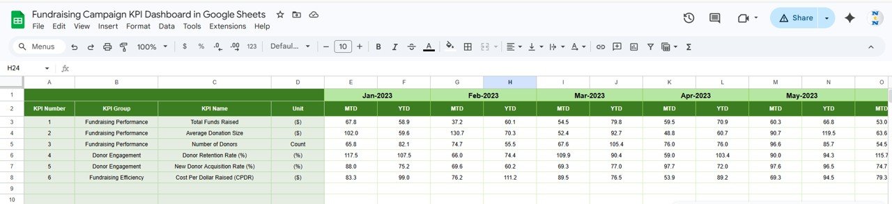 Previous Year Number Input Sheet