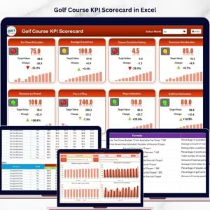 Golf Course KPI Scorecard in Excel
