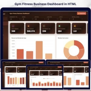 Gym Fitness Business Dashboard in HTML