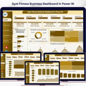 Gym Fitness Business Dashboard in Power BI