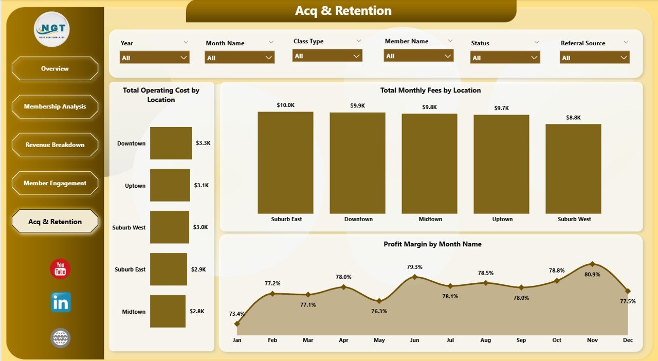 Acquisition and Retention