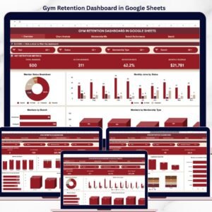 Gym Retention Dashboard in Google Sheets
