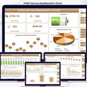 HVAC Service Dashboard in Excel