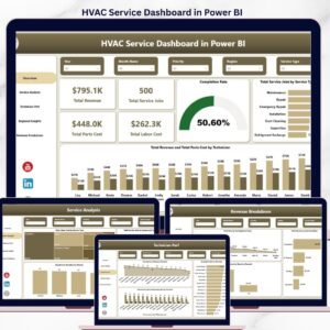 HVAC Service Dashboard in Power BI