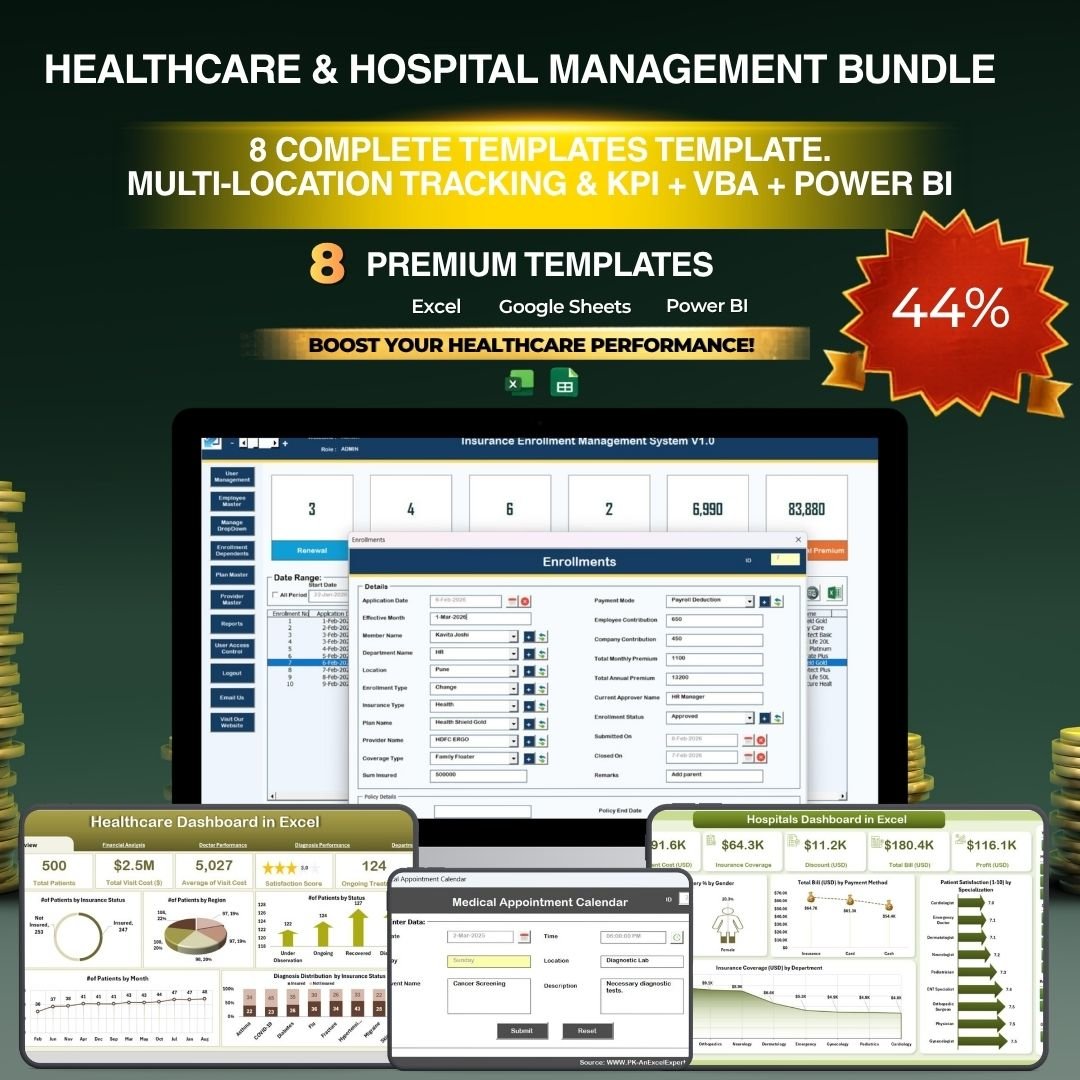 Healthcare & Hospital Management Bundle – 8 Premium Templates (Excel + Power BI + VBA)
