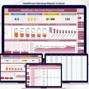 Healthcare Services Report in Excel