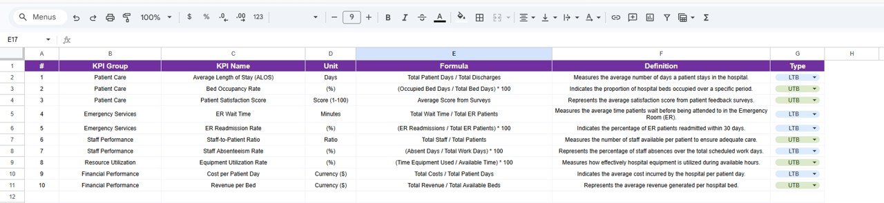 KPI Definition sheet tab