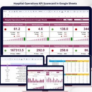 Hospital Operations KPI Scorecard in Google Sheets