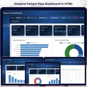 Hospital Patient Flow Dashboard in HTML