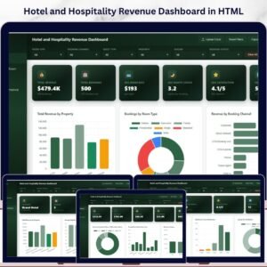 Hotel and Hospitality Revenue Dashboard in HTML