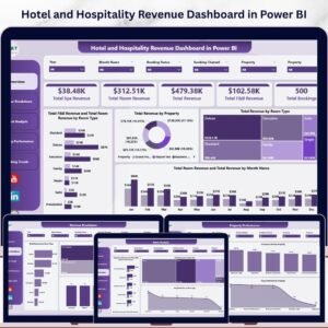 Hotel and Hospitality Revenue Dashboard in Power BI