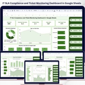 IT SLA Compliance and Ticket Monitoring Dashboard in Google Sheets