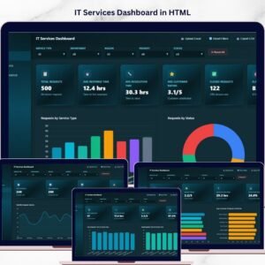 IT Services Dashboard in HTML
