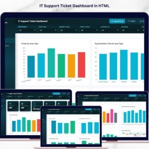 IT Support Ticket Dashboard in HTML