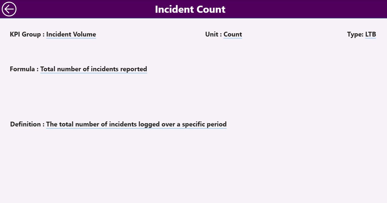 Incident Management KPI Dashboard in Power BI - KPI Definition Page
