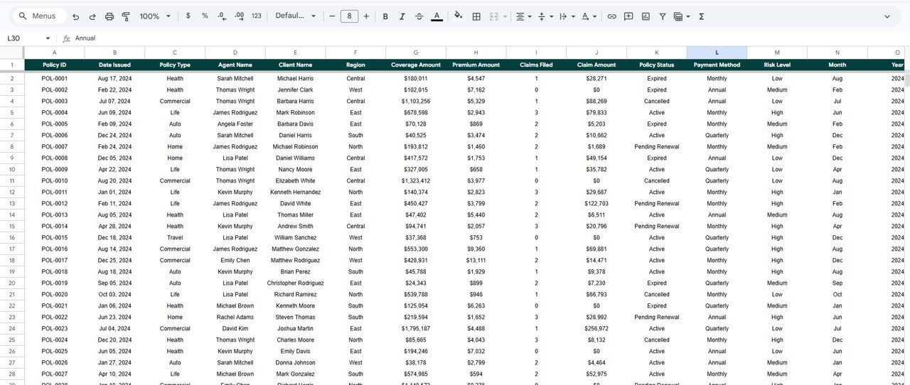 Insurance Agency Dashboard - Data Sheet