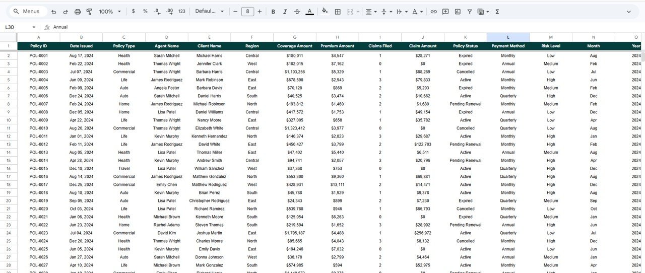 Insurance Agency Dashboard - Data Sheet