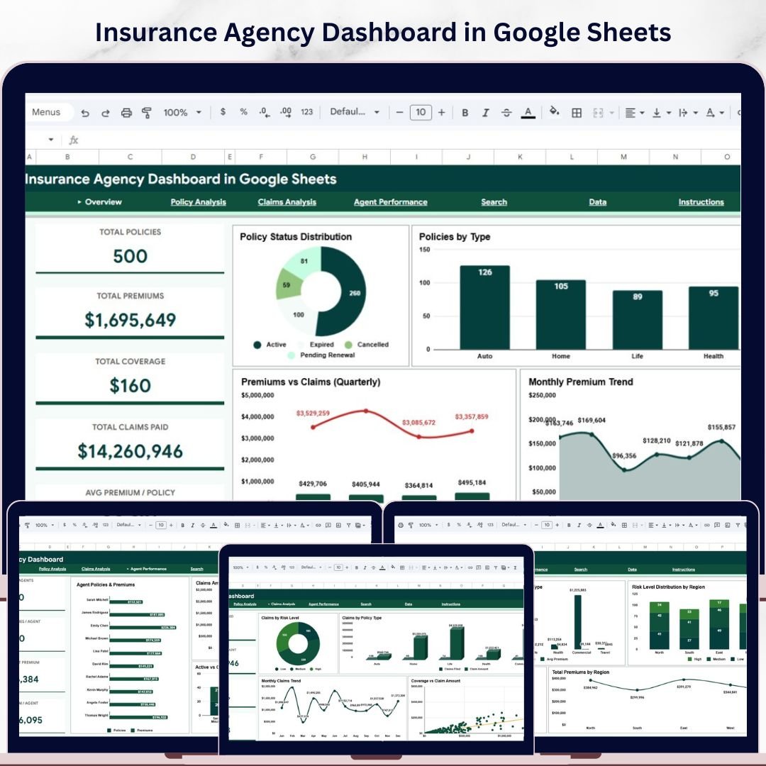 Insurance Agency Dashboard in Google Sheets