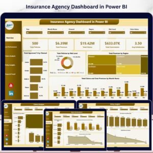 Insurance Agency Dashboard in Power BI