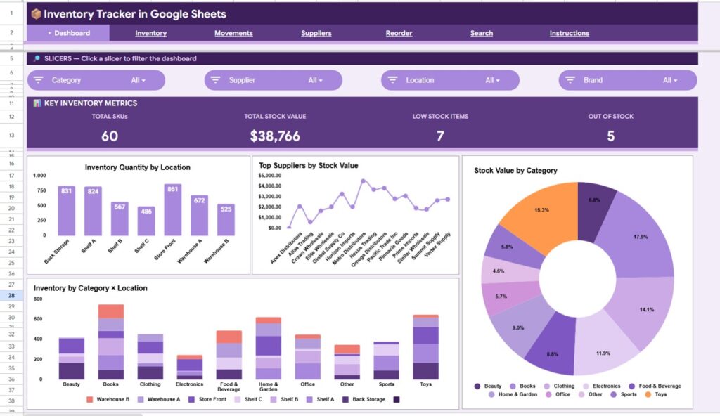 Inventory Tracker in Google Sheets - Next Gen Templates