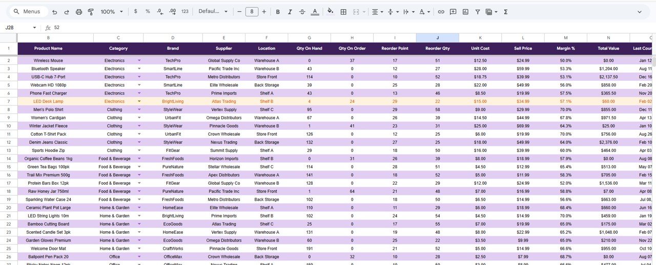 Inventory Tracker in Google Sheets - Item Tracker Sheet