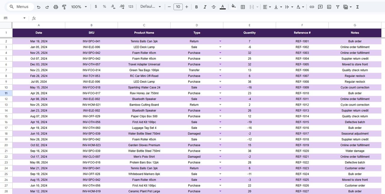 Inventory Tracker in Google Sheets - Stock Movement Log