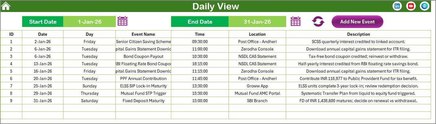 Investment Maturity Calendar in Excel - Daily View