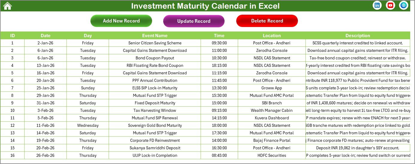 Investment Maturity Calendar in Excel - Events Database