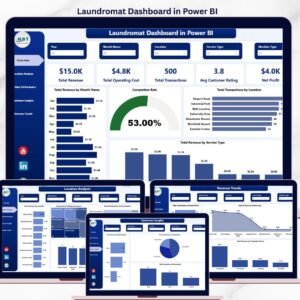 Laundromat Dashboard in Power BI
